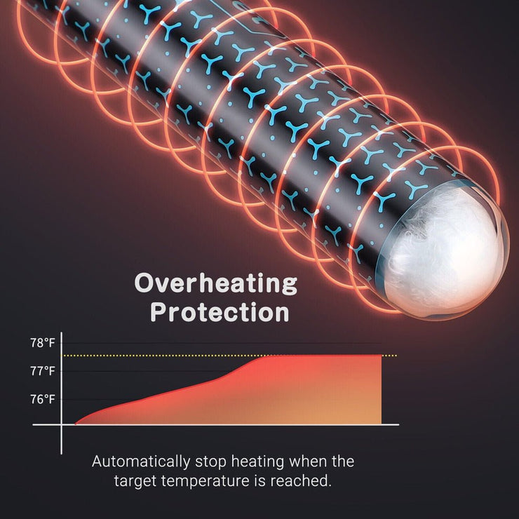 Inkpet Aquarium Heater - Three Chins Brewing